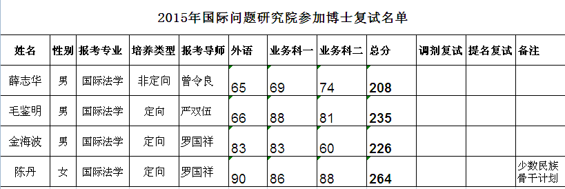 qy体育球友会